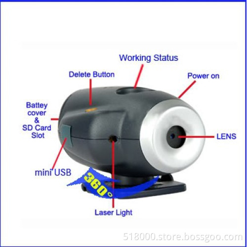 high performance camcorders